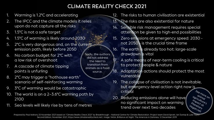 Climate-Reality-Check-2021-V7-Animal-Ag